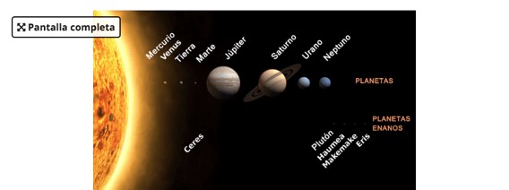 Representación gráfica de los planetas del sistema solar, esta se complementa con la descripción de texto alternativo que se realiza a continuación.